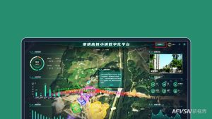 某小镇数字孪生CIM平台